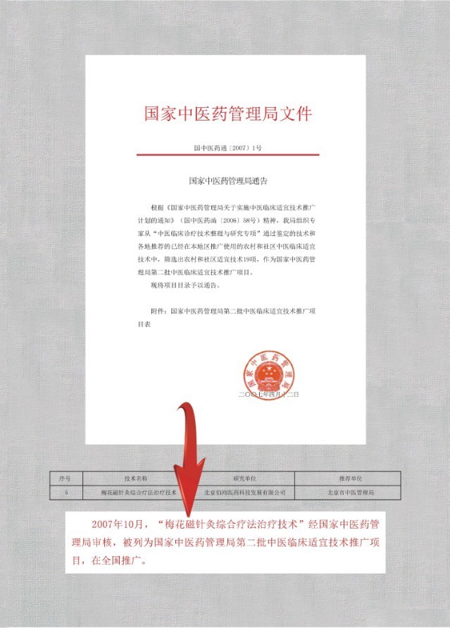 康络益生堂