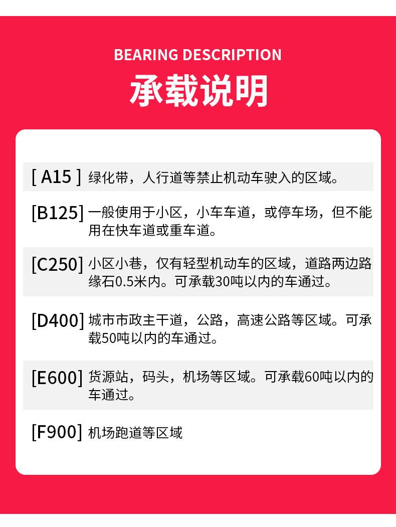 球墨铸铁圆井盖(2)发客户_06.jpg