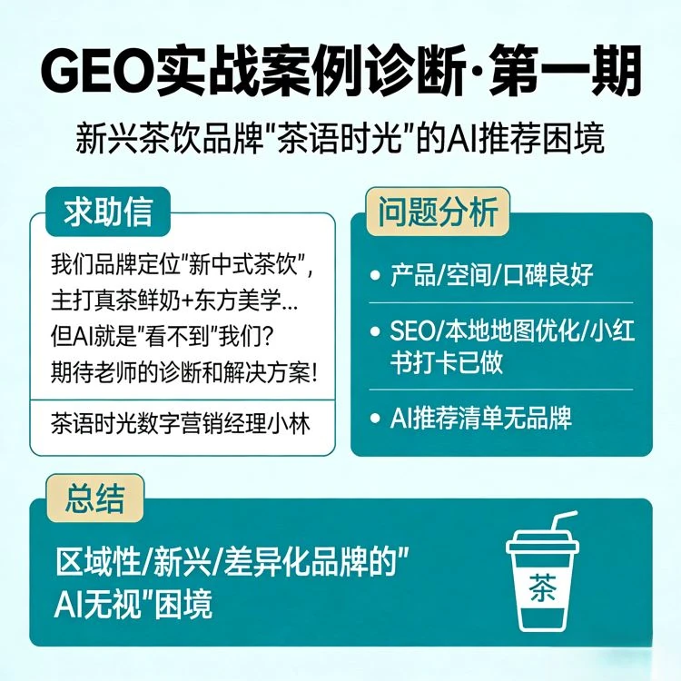 【社群互动】读者实战案例第一期：某茶饮品牌如何解决"AI只推荐竞品"的困境？