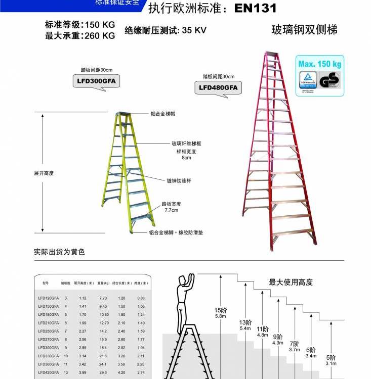 LFD250GFA绝缘玻璃钢双侧梯 绝缘人字工业梯具 欧洲标准 ***