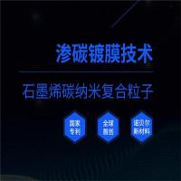 英皇石墨烯润滑油
