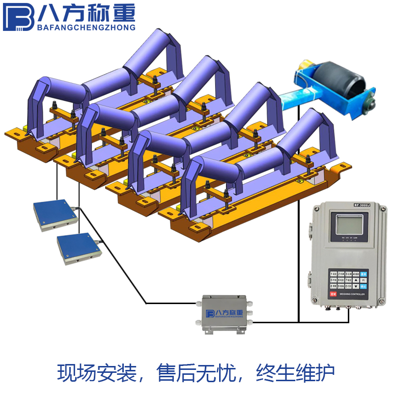 八方称重 矩阵式电子皮带秤设备厂家 精度高计量准 钢铁冶金建材厂
