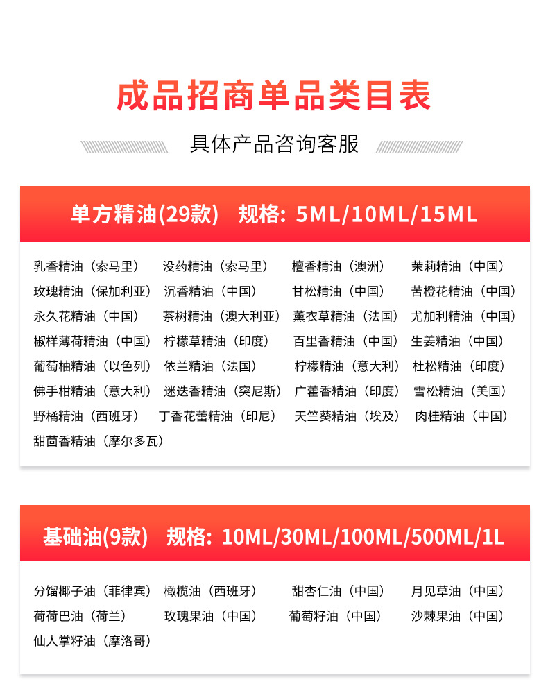 复方油_17