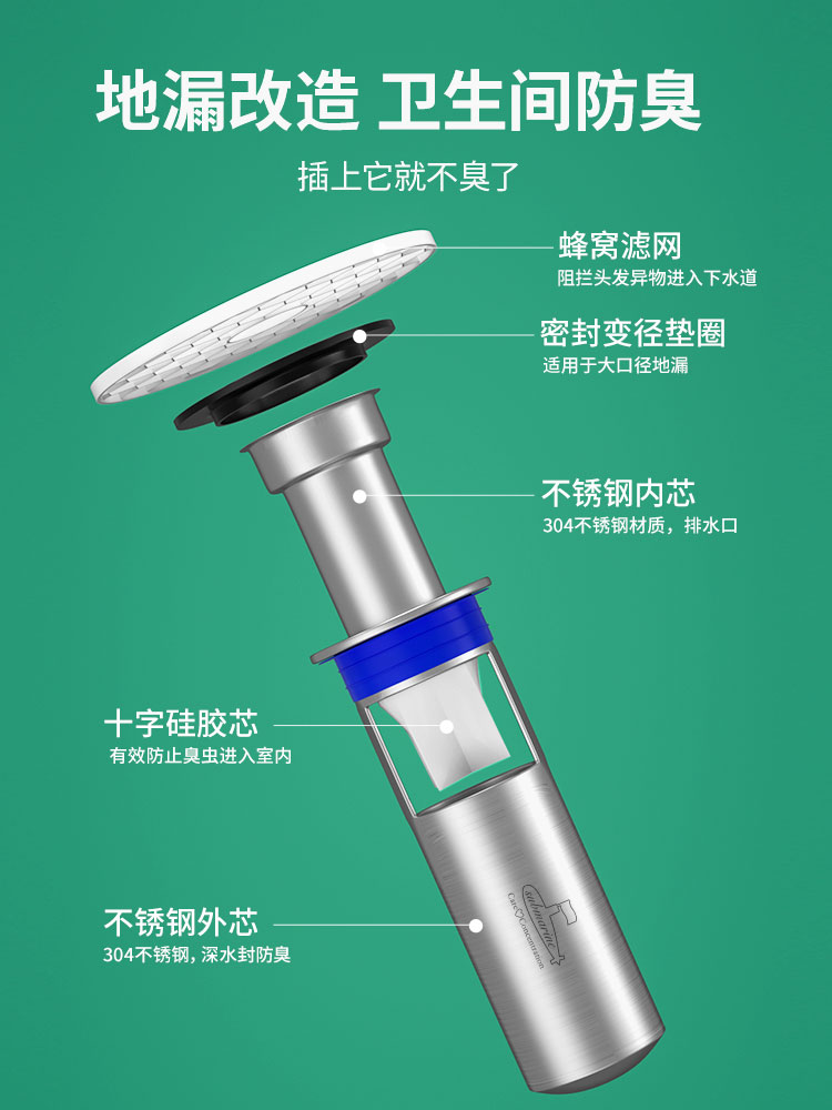 潜水艇地漏防臭器卫生间下水道圆形浴室洗衣机盖味不锈钢内芯神器