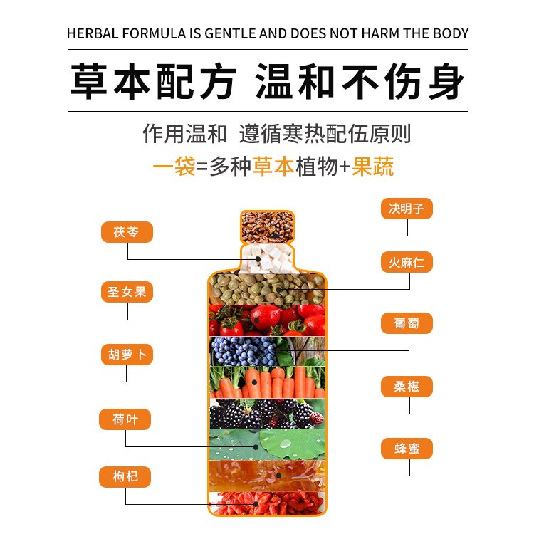 广州酵素加工制造厂家酵素供应厂家广州生产酵素工厂