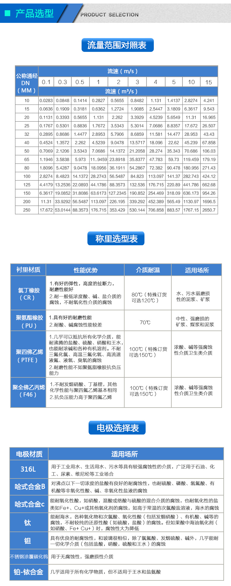 data-href=https://b2b-material.cdn.bcebos.com/vakwL3YQC-Sey46N_Pnn6hAHNKU.jpg