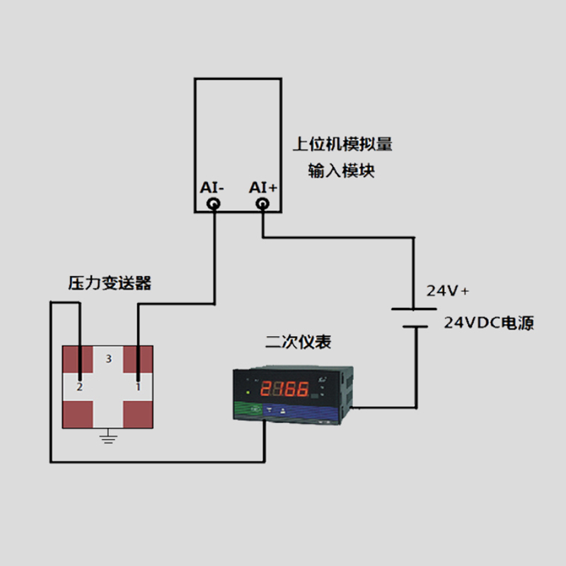 https://b2b-material.cdn.bcebos.com/74P2dCZM_xjm8FBTcSMWLhABXb0.jpg