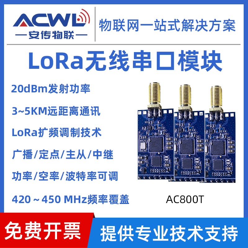 LoRa无线数据传输模块433收发plc无线通讯TTL串口收发模块AC800T