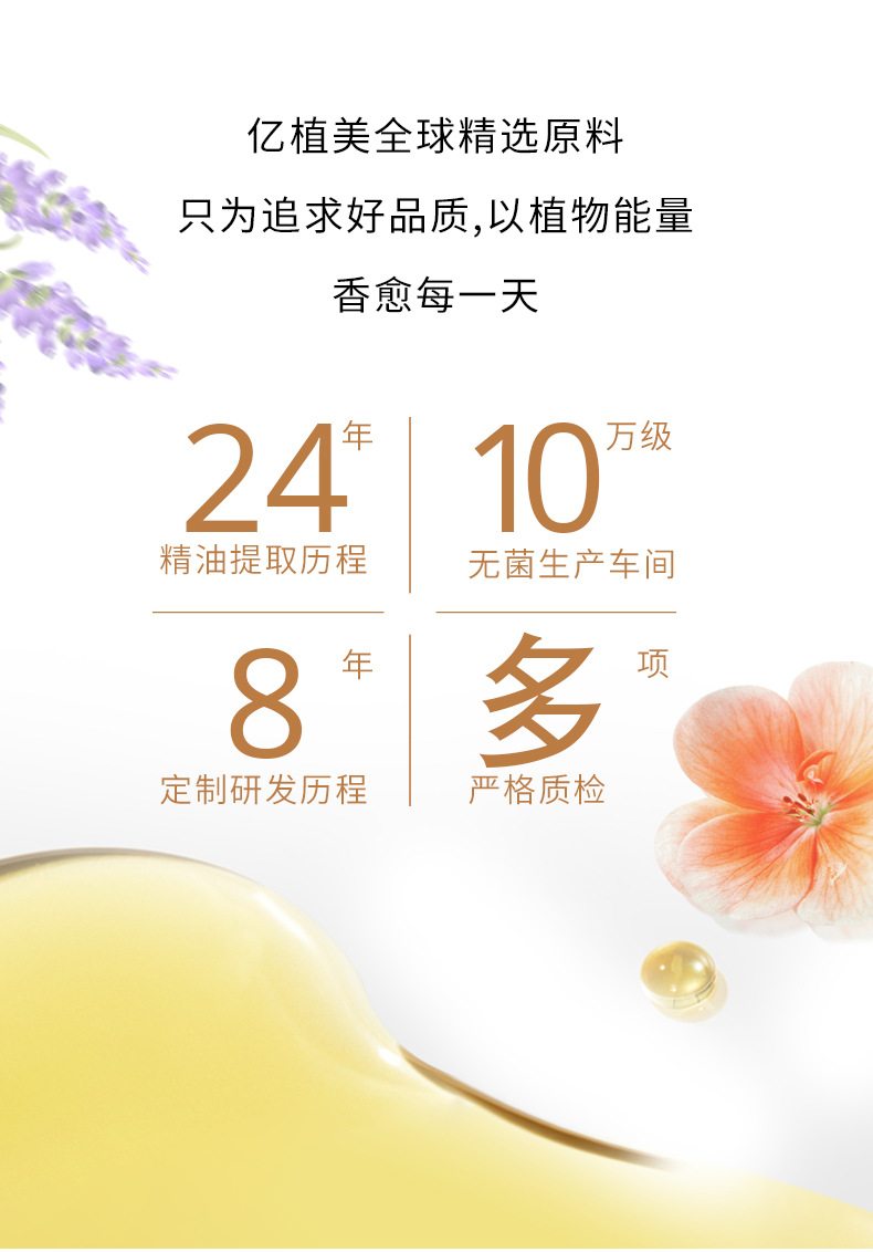 复方油_16