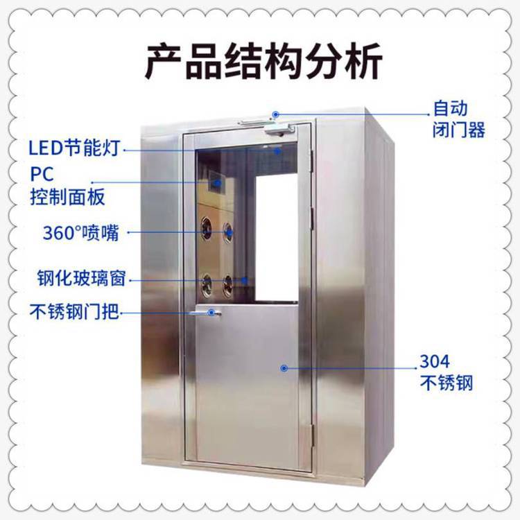 无尘空间风淋门通道三吹不锈钢风淋室烤漆钢板外观单人双吹