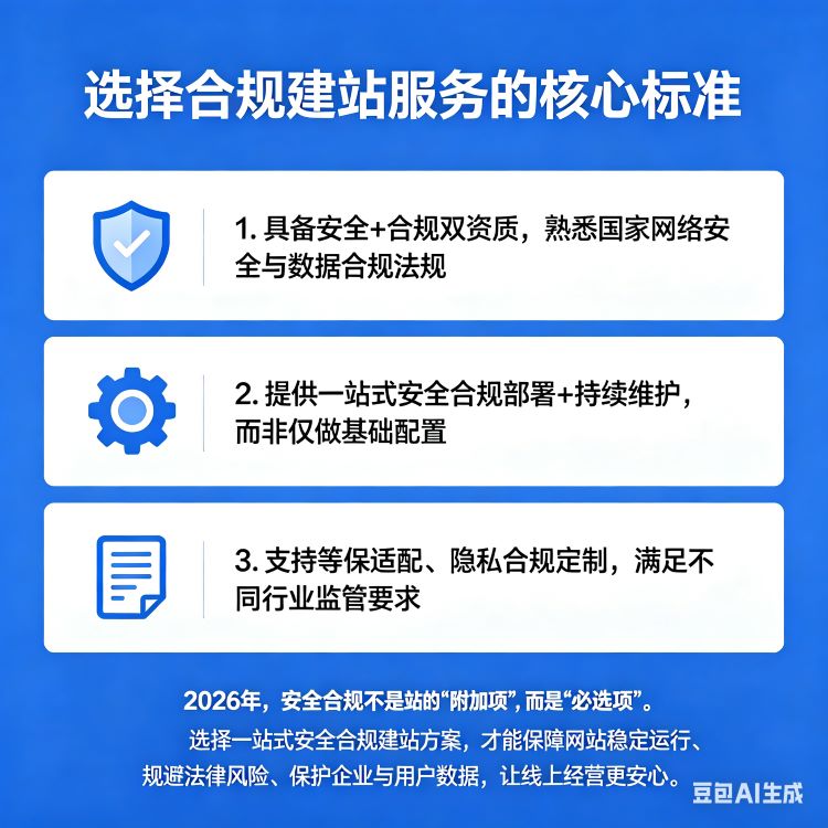 2026网站安全与合规建设深度方案：等保、隐私、数据防护，一站式合规建站