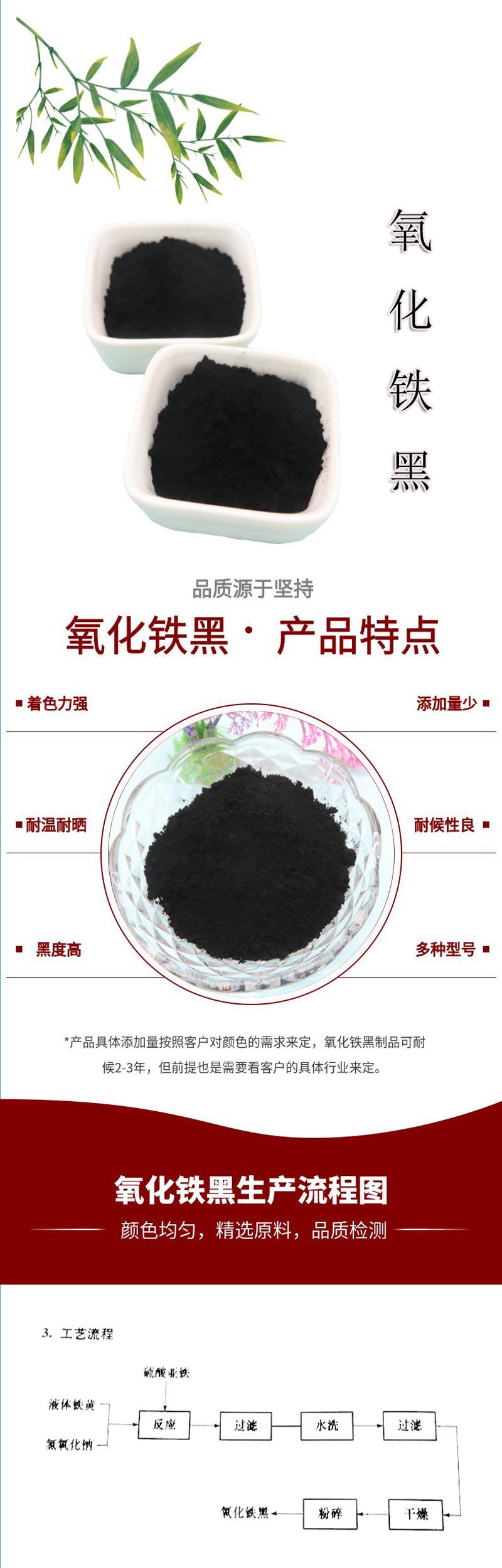 氧化铁黑1