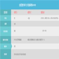 OITG海外国旅