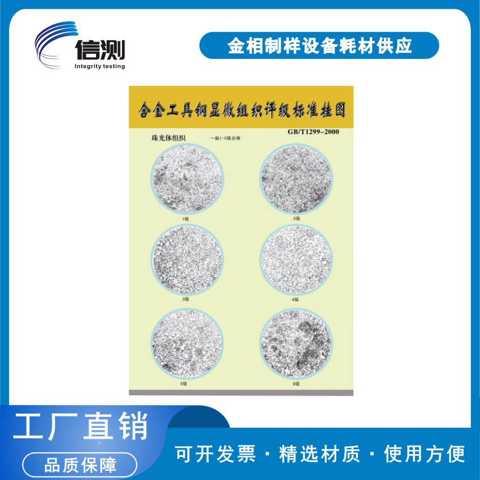 工具钢显微组织金相评级标准挂图GB/T1299-2000，GB/T9943-2008