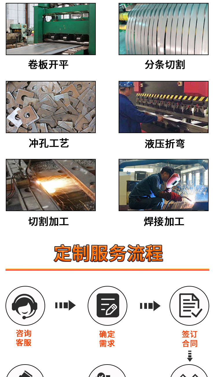 https://b2b-material.cdn.bcebos.com/lb-Nif9pvu2qw2SU8LWuPRAGGm4.jpg