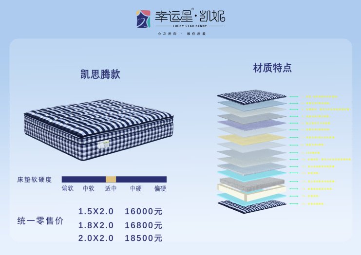 乳胶床垫 幸运星 严选材质 结构设计出色 舒适性高 提升睡眠质量