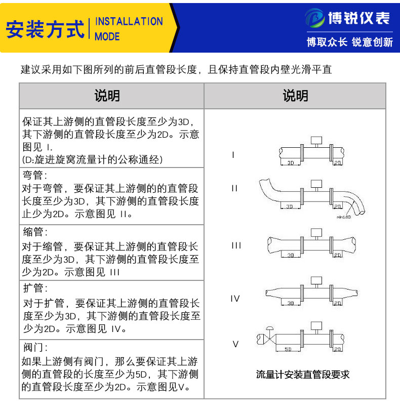 data-href=https://b2b-material.cdn.bcebos.com/fn4hpRMdWbXF_-o5zElfKxAB_sI.jpg