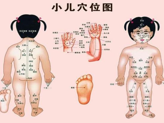 聪安堂小儿推拿
