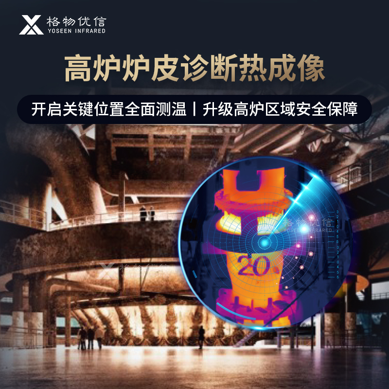 格物优信高炉炉皮红外热成像 冶金工业高温红外热像仪SS-HG