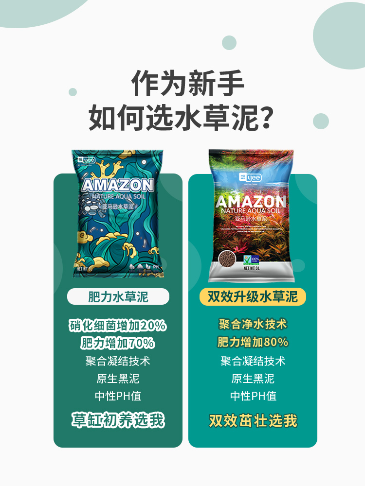水草泥鱼缸底砂造景草缸底沙净水陶粒砂免洗不浑水亚马逊基肥套餐