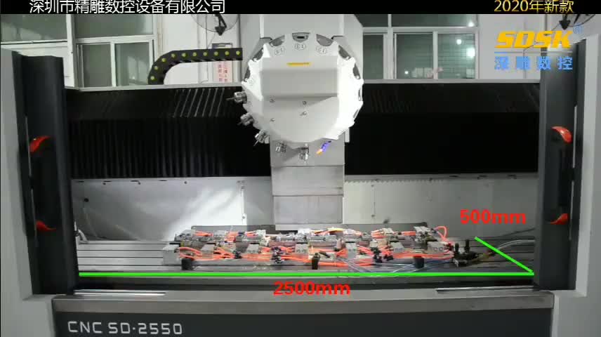 视频