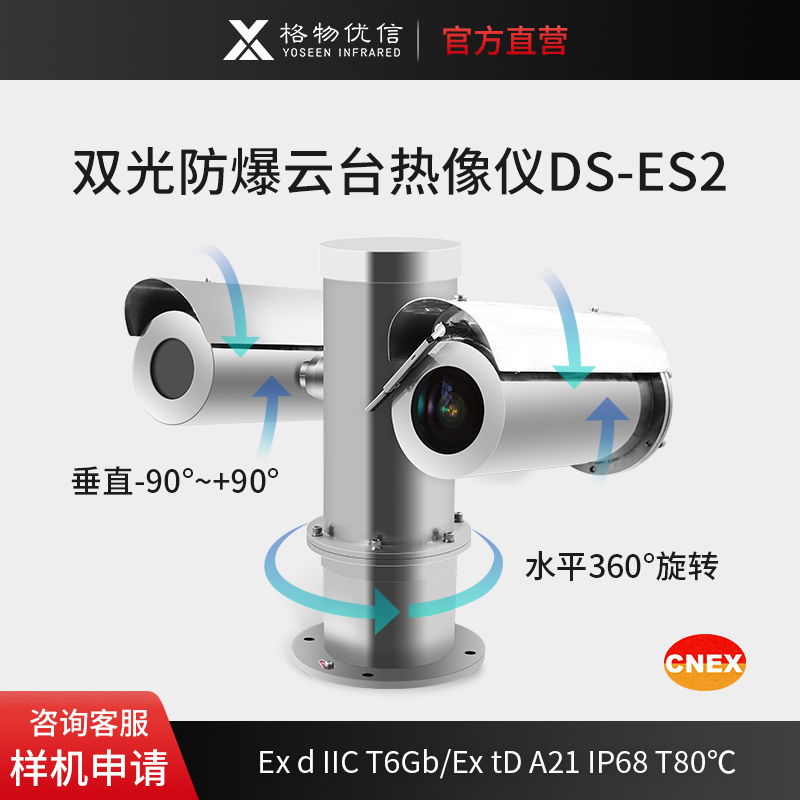 Ex ib IIC T6 Gc红外热像仪格物优信工业品质双光防爆云台热成像