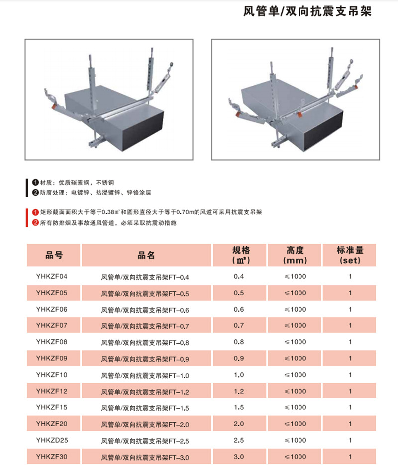 风管抗震支架