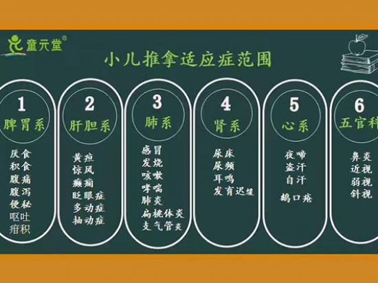 童元堂小儿推拿
