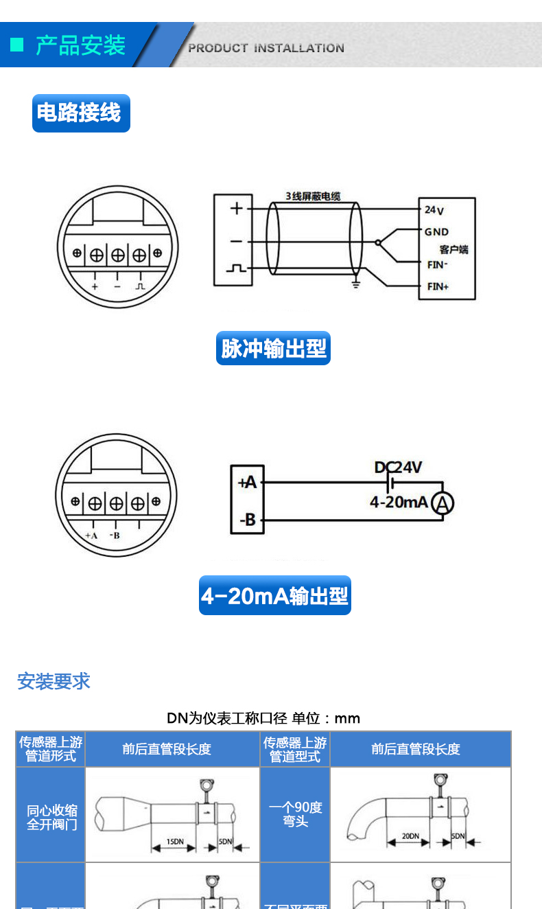 data-href=https://b2b-material.cdn.bcebos.com/v1LWRZNL5maVMu1ZJvrK4RAERro.jpg