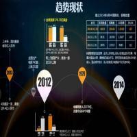 聚影咖私人影院