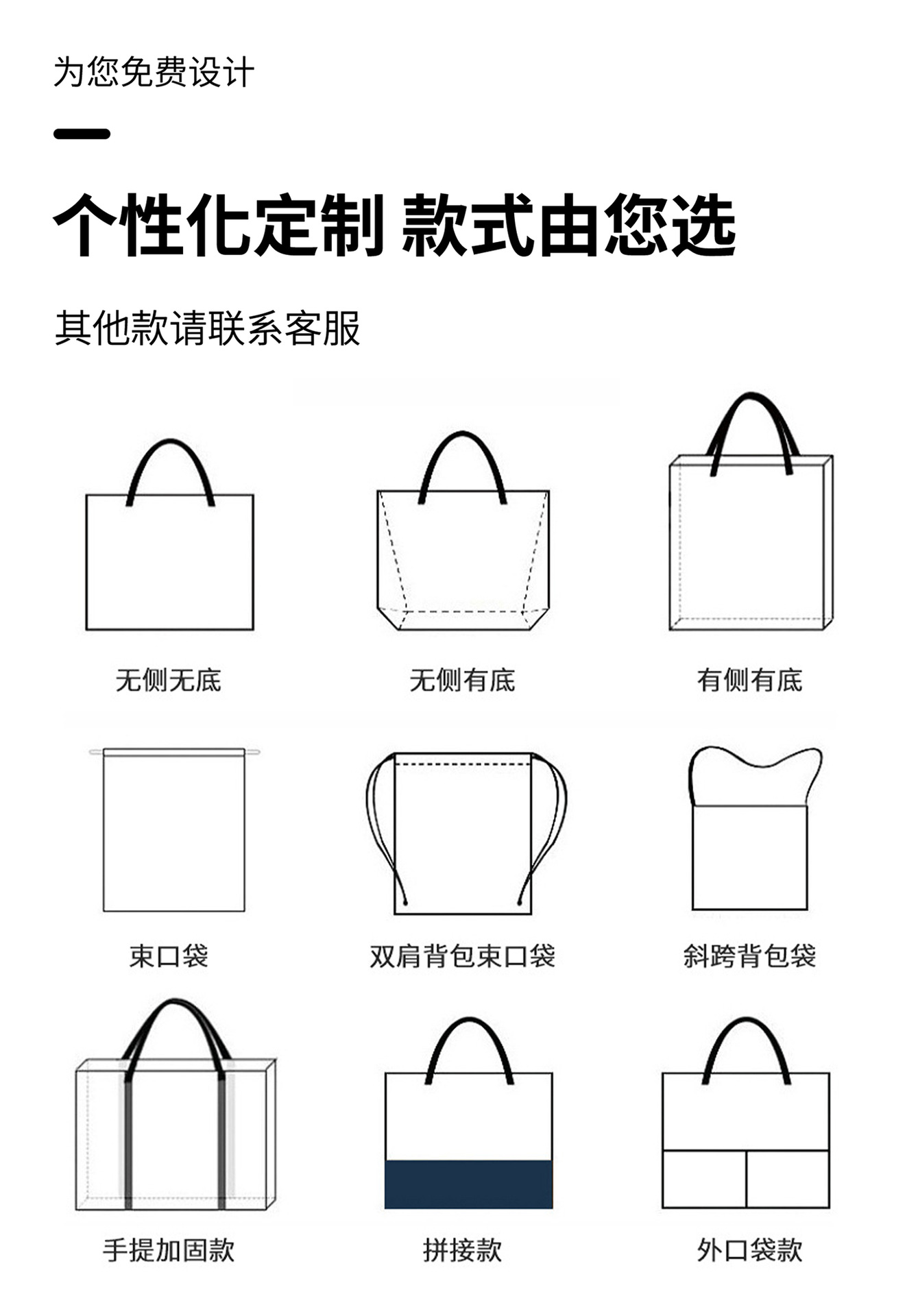 详情