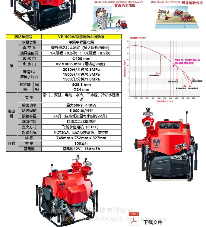日本东发消防泵 VE1500W VE1500车载式消防车手抬泵机动手抬消防