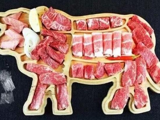 千城烤肉
